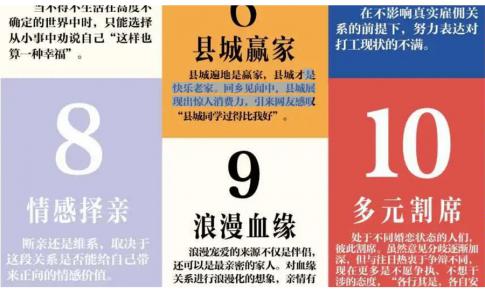 【洞察】2024十大社交趋势报告：祛魅前行、降格幸福、县城赢家...